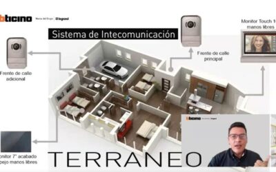 Mejores Sistemas de Intercomunicación para Viviendas y Oficinas