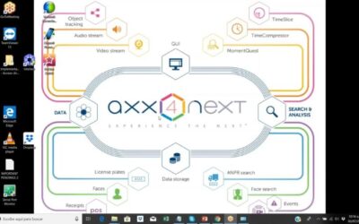 Consejos para Instalar Detectores de Movimiento con Éxito