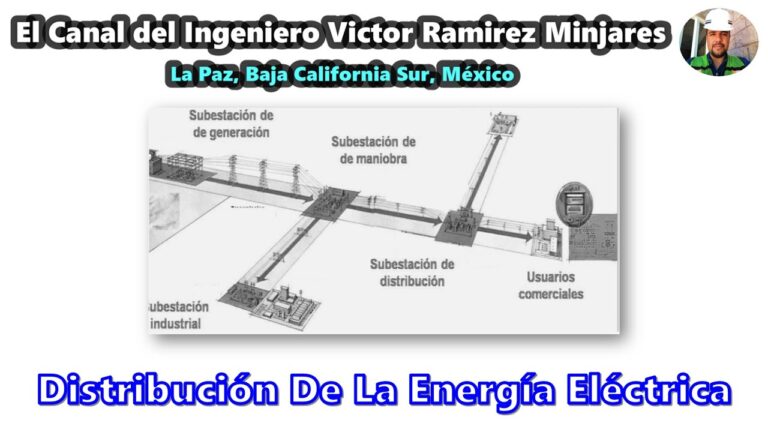 Ventajas de los Interruptores de Potencia en Instalaciones Eléctricas Industriales